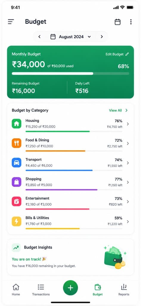 Monthly budget screen with category limits